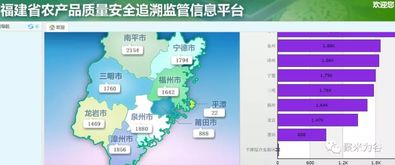 农产品怕农药？一文教你最佳选择方案和居家实用技巧